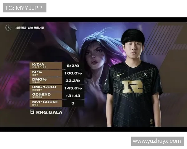 RNG战队意识分析：如何在英雄联盟中掌控比赛节奏与局势